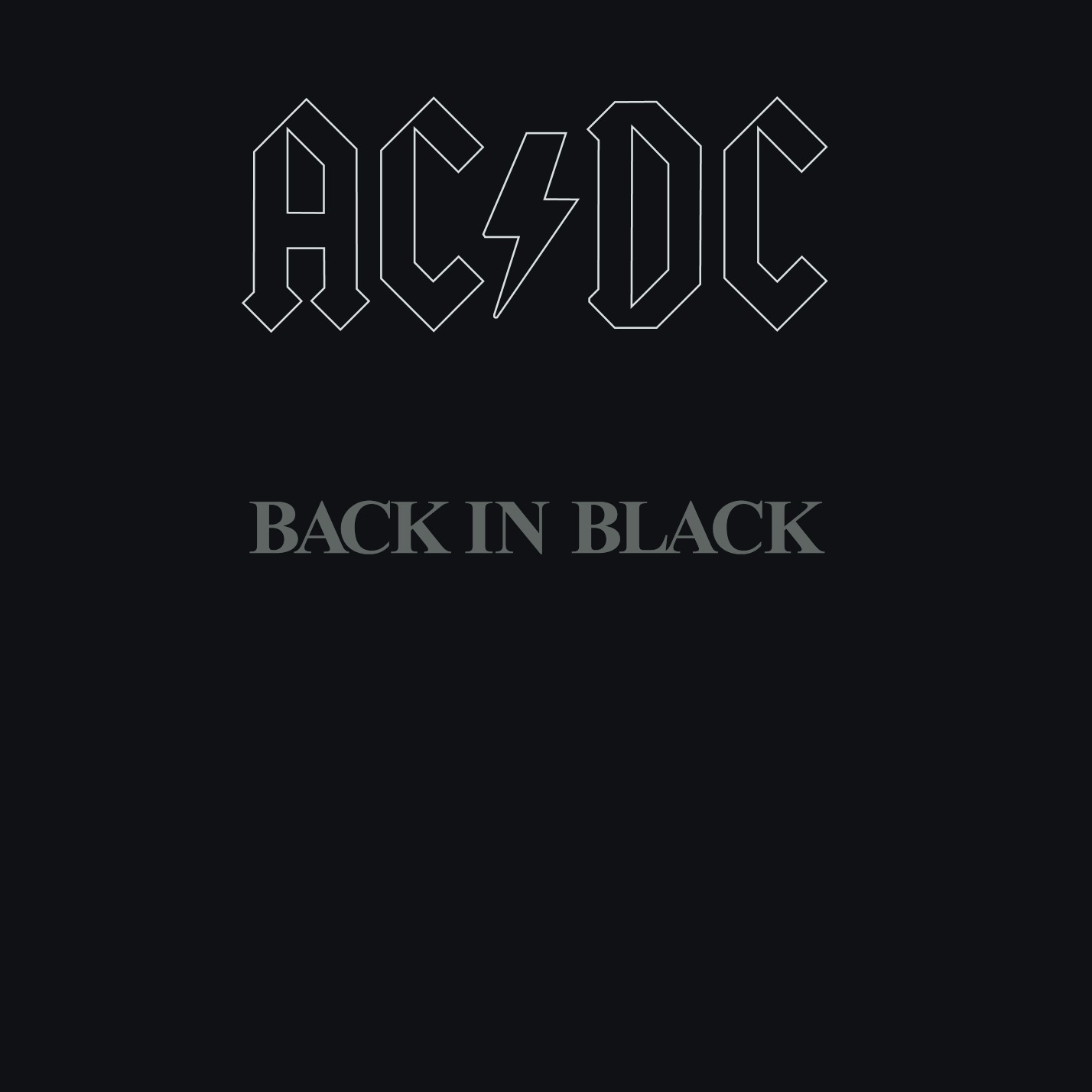 Imagem de referência relacionada a Back in Black, item descrito como álbum de 1980 de AC/DC