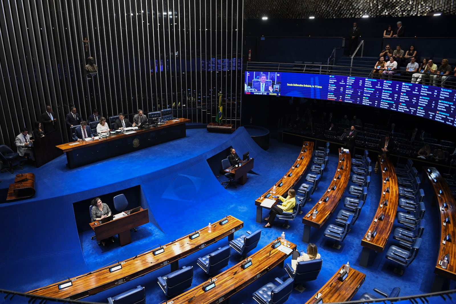 Imagem da matéria: PL pode ganhar 9 cadeiras no Senado, PSD perder 8 e PSDB zerar a bancada, aponta estudo