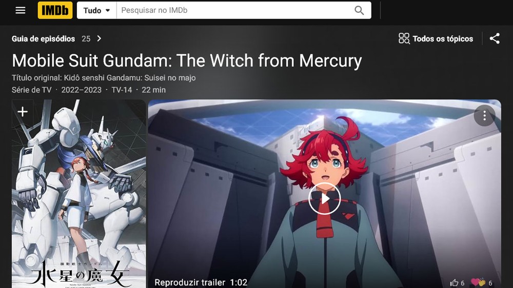Lista foi criada levando em consideração a presença de relacionamentos Yuri e nota mínima de 7/10 no IMDb — Foto: Reprodução/IMDb