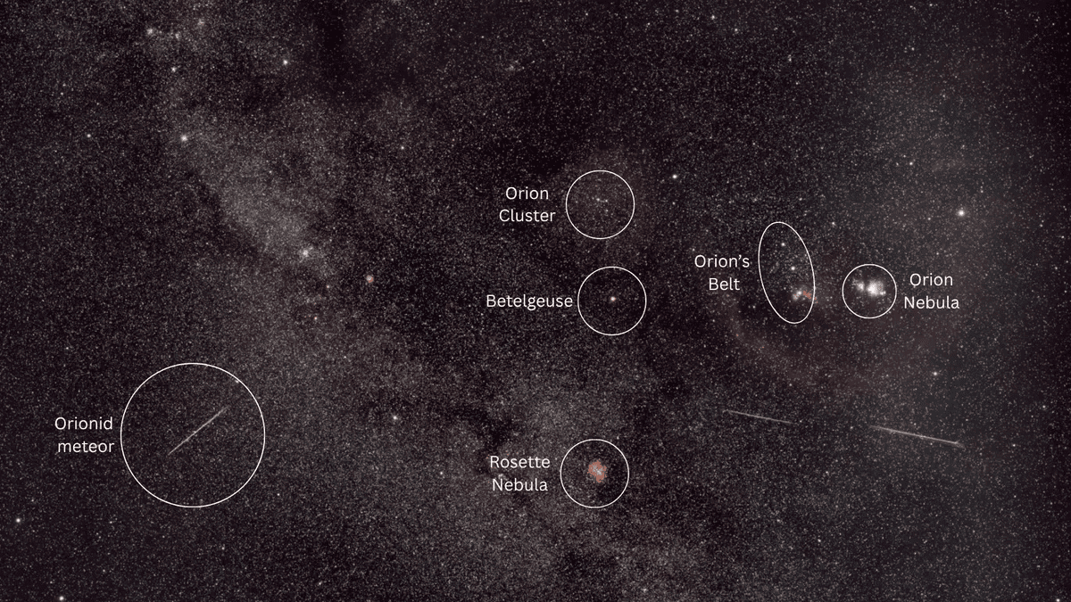 Mapa com estrelas na chuva de meteoros